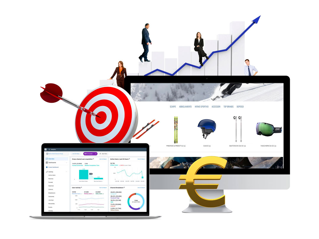 rendering dispositivi nel social media marketing